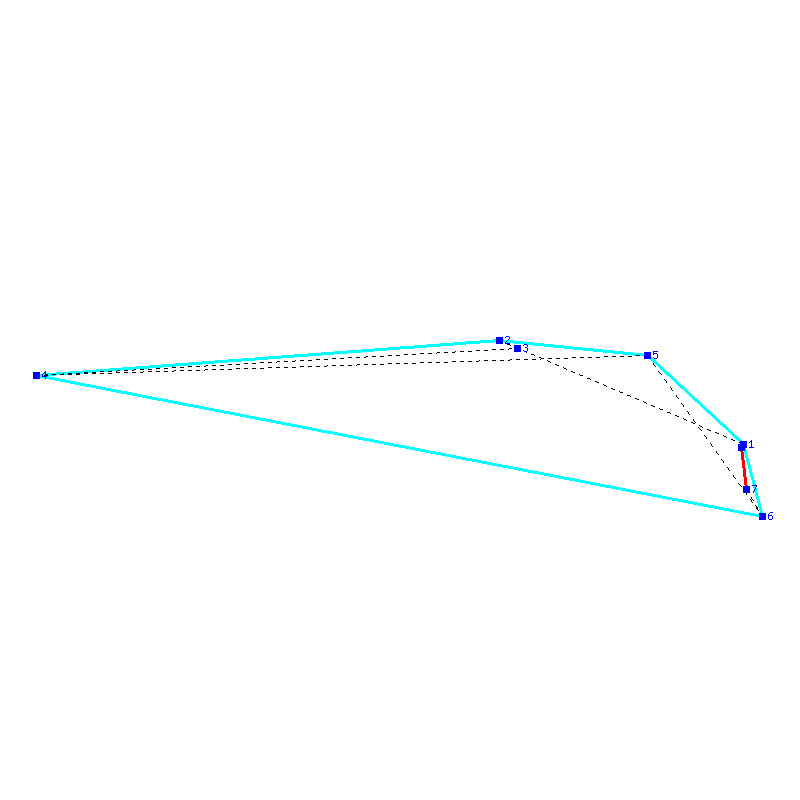 Flugauswertung